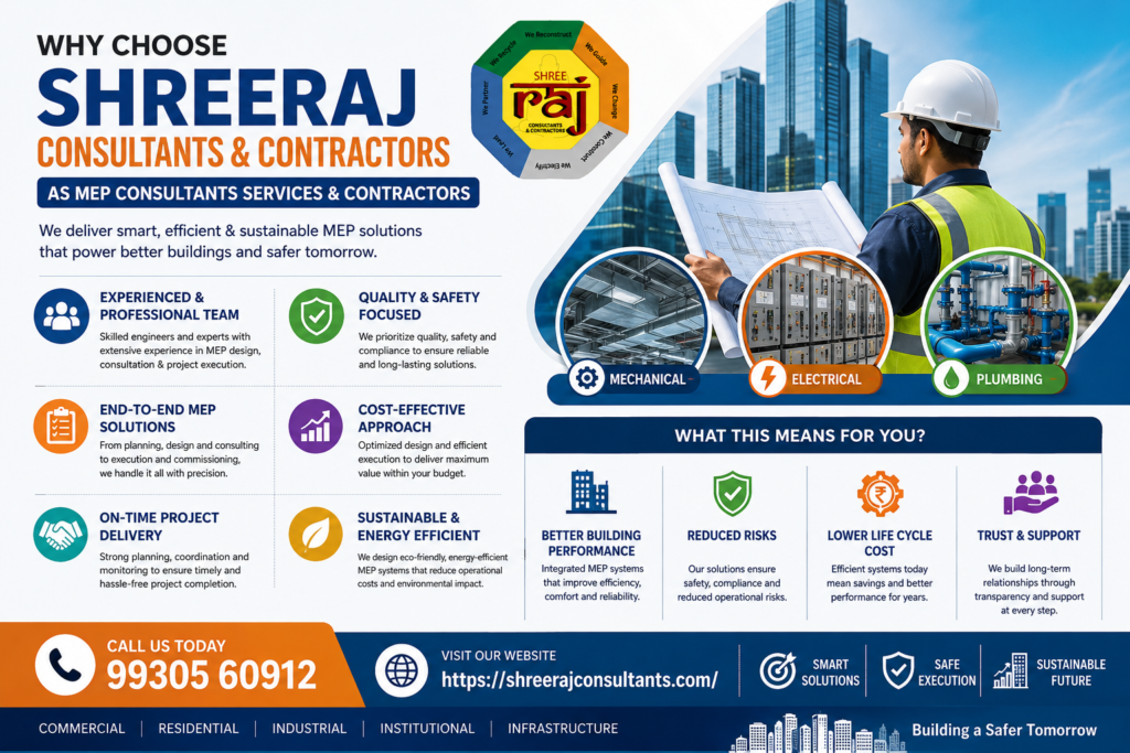 Why Choose ShreeRaj Consultants & Contractors As MEP Consultants Services